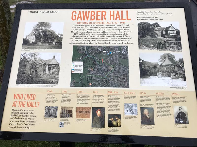 Gawber History Group